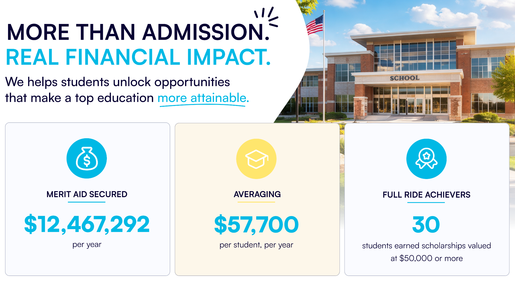 Empowerly merit scholarship results